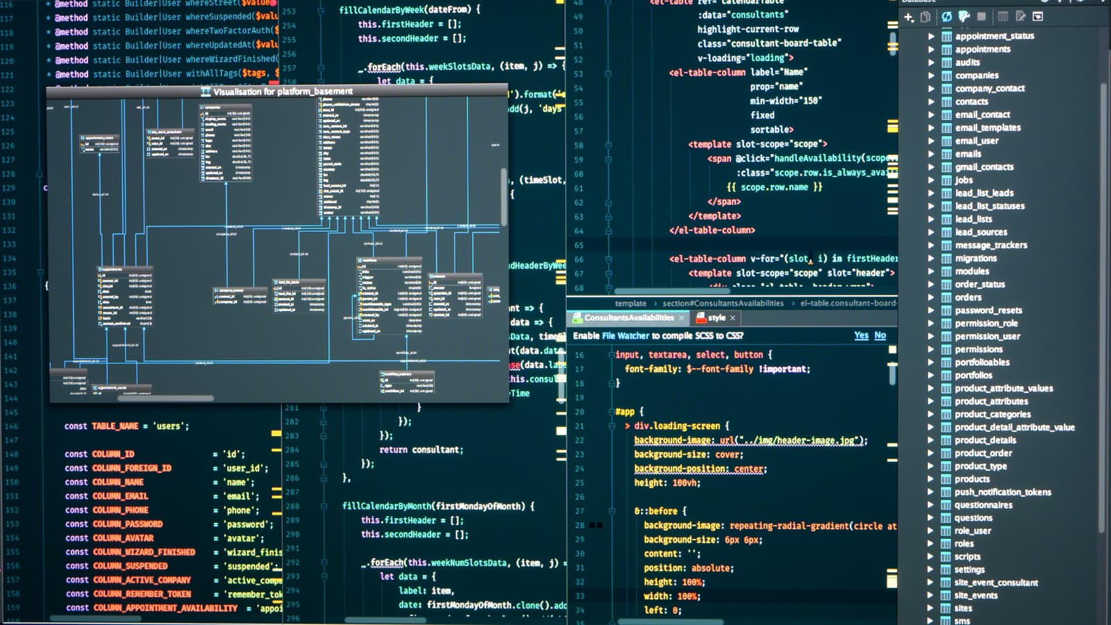 Capacidades complementarias de ingenieria de software.